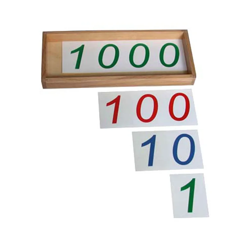 Карточки  для "Введения СИМВОЛОВ 1, 10, 100, 1000"