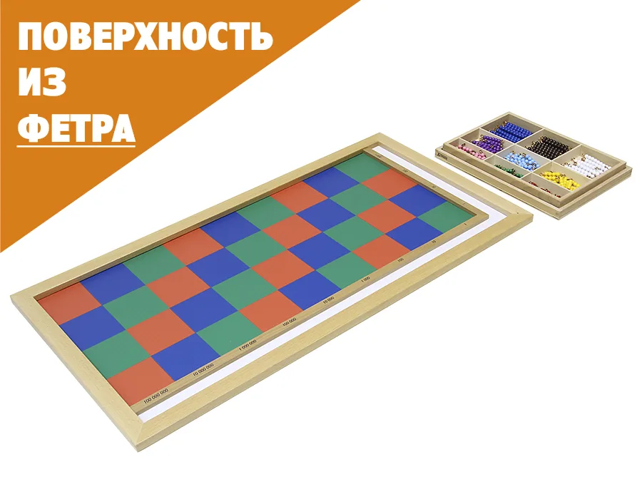 Шахматная доска для умножения многозначных чисел